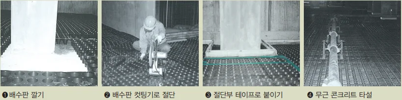 배수판 설치와 절단, 테이핑, 무근 콘크리트 타설 순서